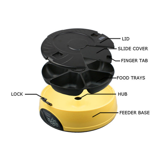 Smart Pet Meal Scheduler - Pet Feeder